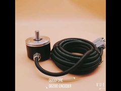 Liczenie części zamiennych do kodera do tkania