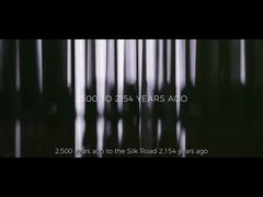 Promocja przedsiębiorstwa